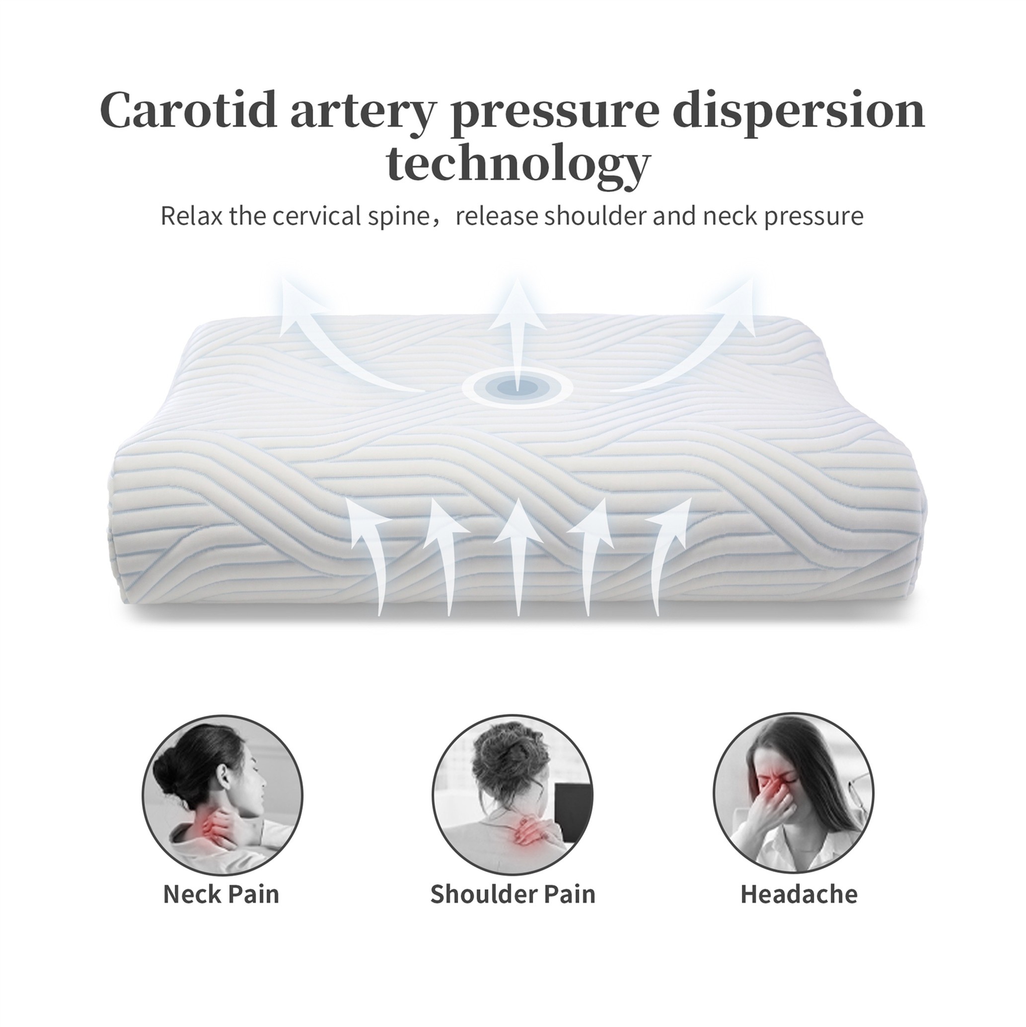 Helps Reduce Neck And Shoulder Stiffness Helps Reduce Neck And Shoulder Stiffness